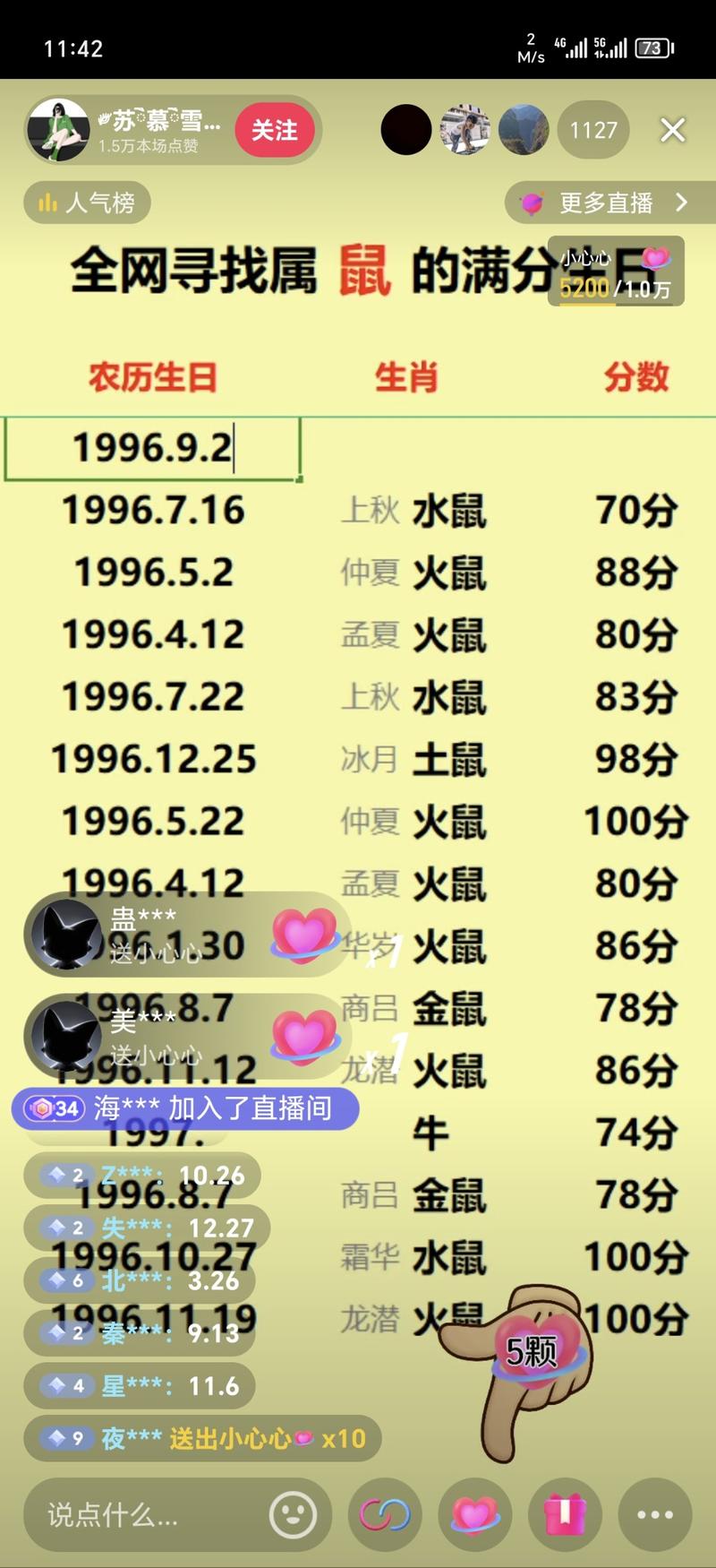抖音便宜礼物玩法，用生…#情报-搞钱线报📢论坛-网创交流-优创圈